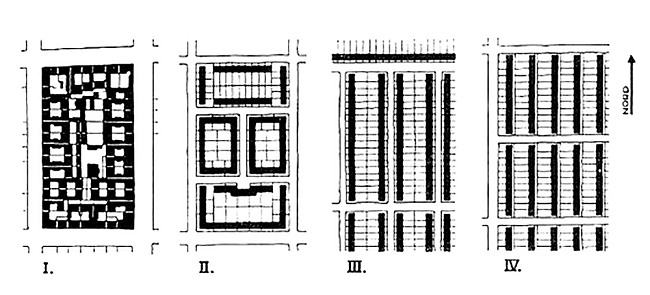Esquemas ilustrativos, por Ernst May, da evolução da quadra