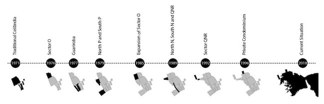 Evolu&ccedil;&atilde;o urbana de Ceil&acirc;ndia