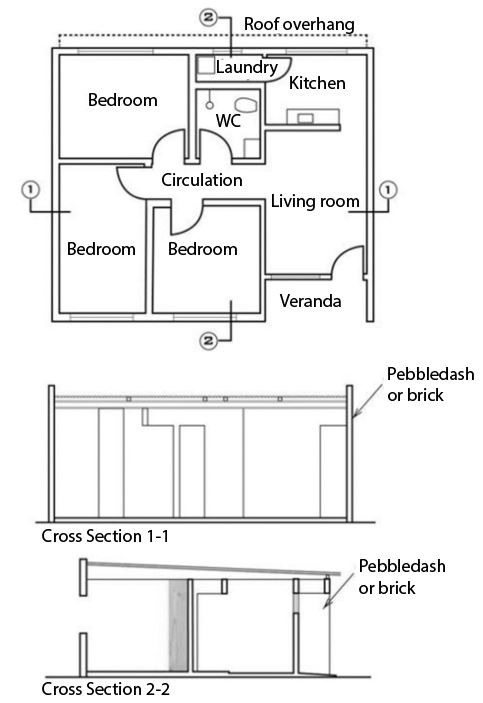 Planta e corte do modelo habitacional SHIS