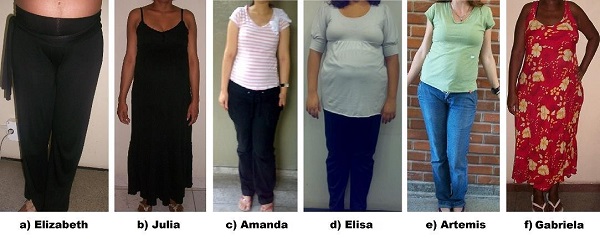 As Novas Roupas Prediletas e A Roupa Predileta em Uso das Entrevistadas