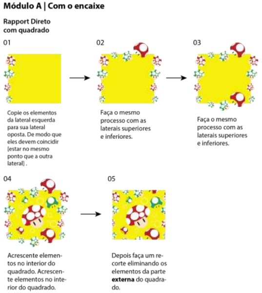 Passo a Passo da constru&ccedil;&atilde;o do M&oacute;dulo A com a t&eacute;cnica Rapport Direto.