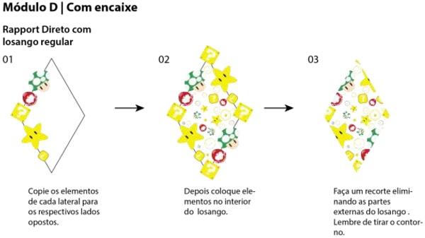 Passo a Passo da constru&ccedil;&atilde;o do M&oacute;dulo C com a t&eacute;cnica Rapport Direto com Losango regular