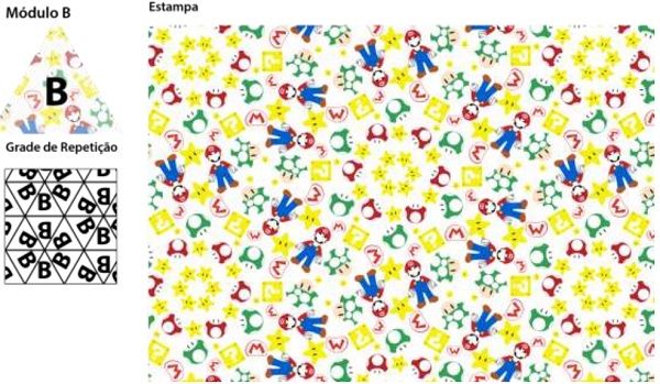M&oacute;dulo B, Grade de Repeti&ccedil;&atilde;o e Estampa.