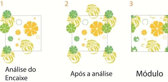 Passo a passo constru&ccedil;&atilde;o do m&oacute;dulo com encaixe.