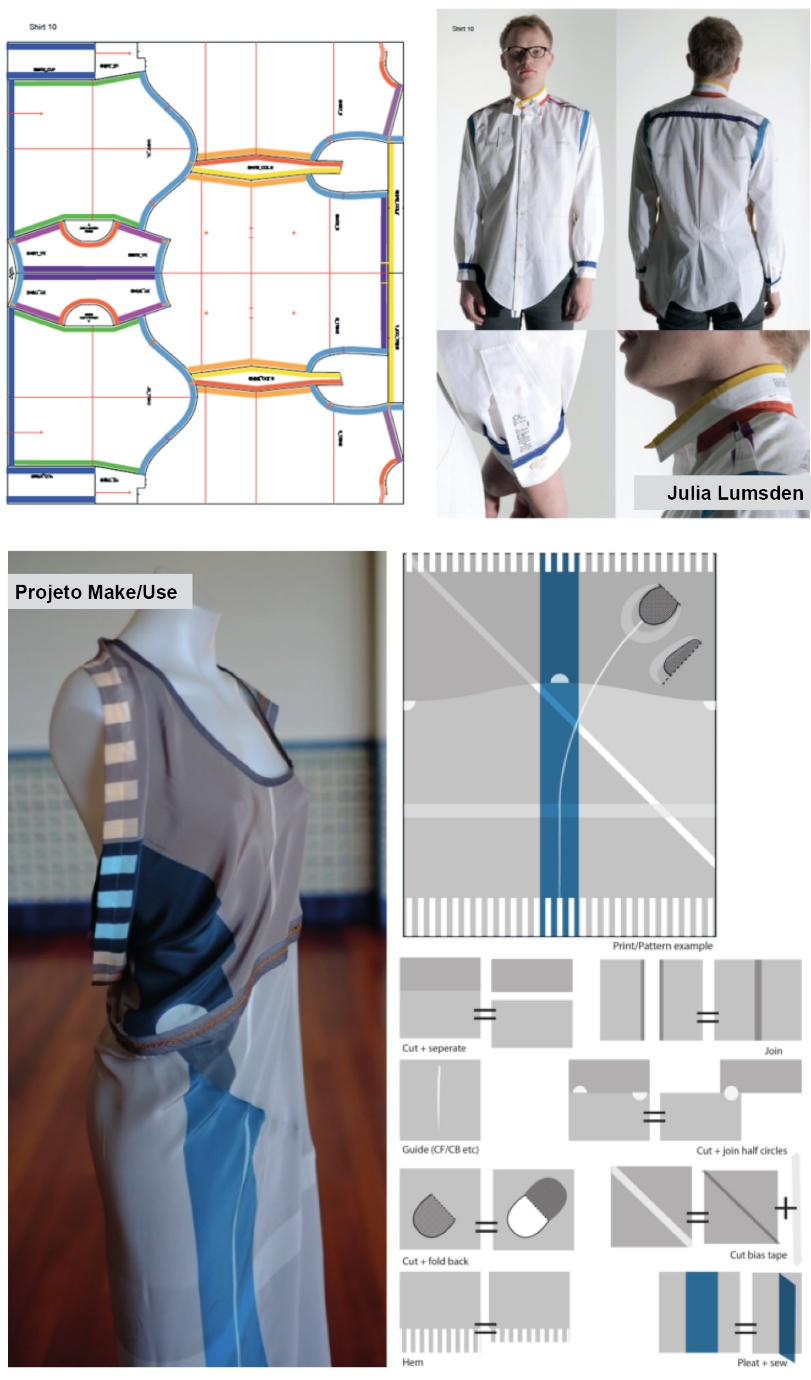 uso da estamparia digital para incorporar instru&ccedil;&otilde;es destinadas &agrave;
fabrica&ccedil;&atilde;o pessoal