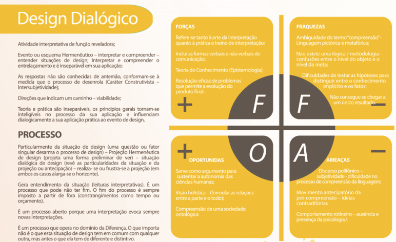 A dialógica da
    hermenêutica.