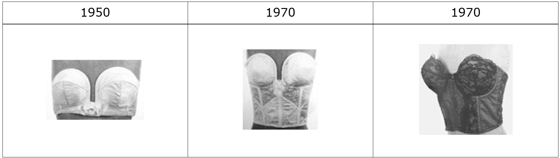 Corpetes e sutiãs de 1950–1970.
