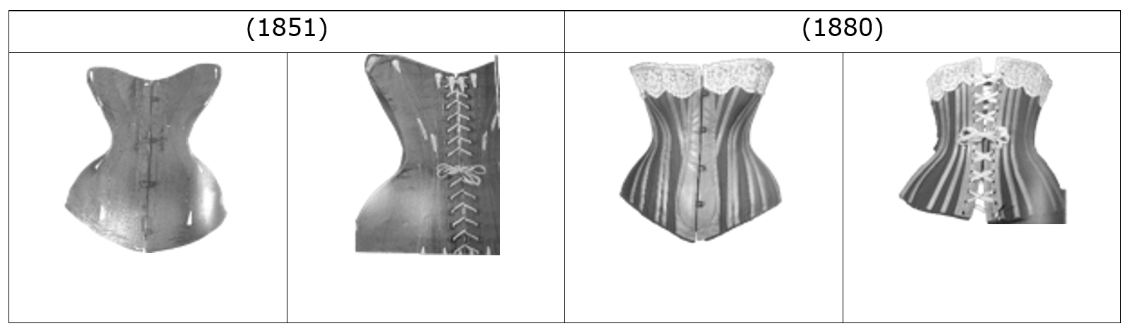Corsets (1851–1880).