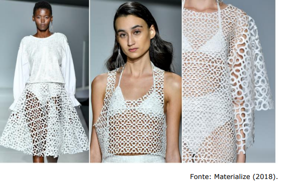 Plural fashion show with 3D printed &ldquo;fabrics&rdquo;