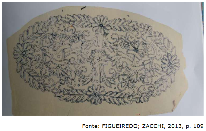 Drawing for Tray Cloth