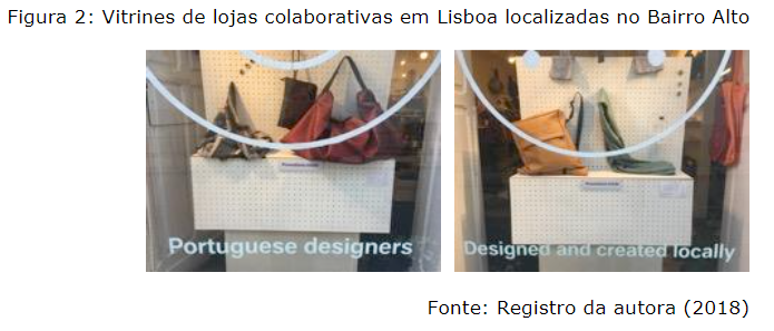 Vitrines de lojas colaborativas em Lisboa localizadas no Bairro Alto