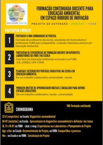 Figura 1 - Convite para Escola.