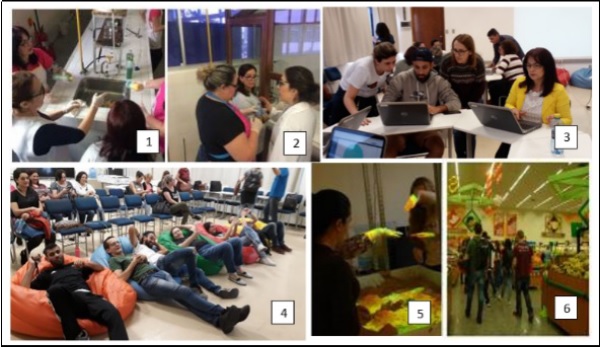 Figura 2 - Percursos formativos em diferentes contextos.