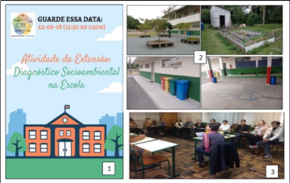 Figura 3 - Diagnóstico socioambiental.