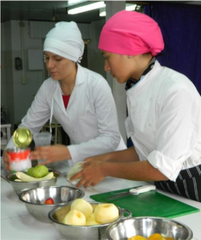 Figura 2 – Encuentro de cocina 30/09/16.