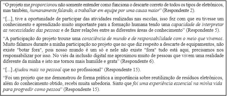 Quadro 4 - Contribui&ccedil;&otilde;es do Projeto de Extens&atilde;o para a Forma&ccedil;&atilde;o Humana