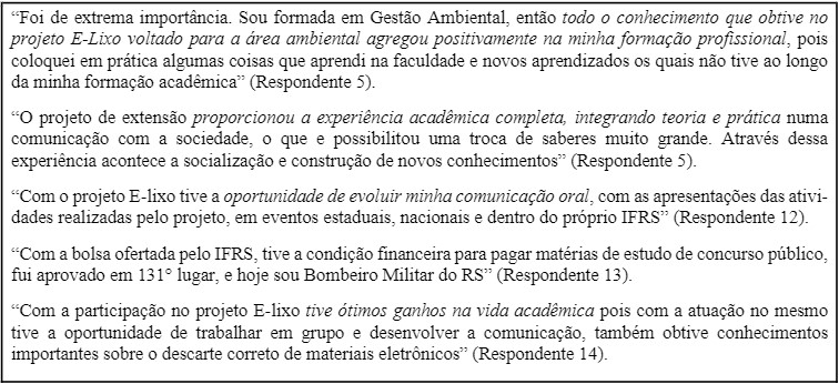 Quadro 5 - Contribui&ccedil;&otilde;es do Projeto de Extens&atilde;o para a Forma&ccedil;&atilde;o Profissional