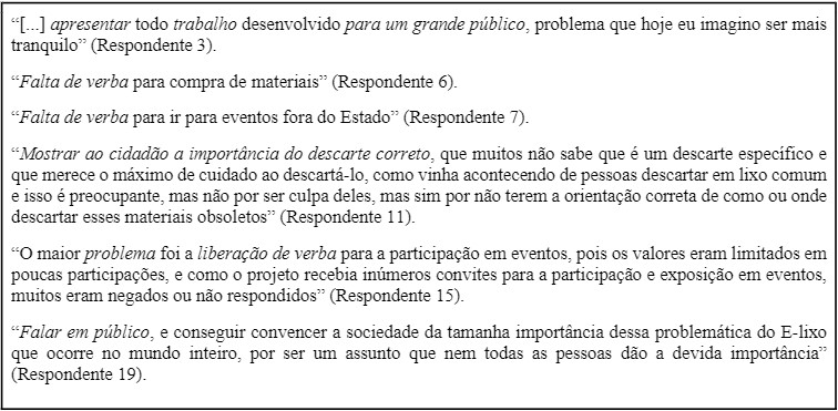 Quadro 6 - Desafios na atua&ccedil;&atilde;o no Projeto de Extens&atilde;o
