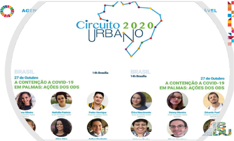 Figura 4 - Circuito Urbano Internacional 2020
