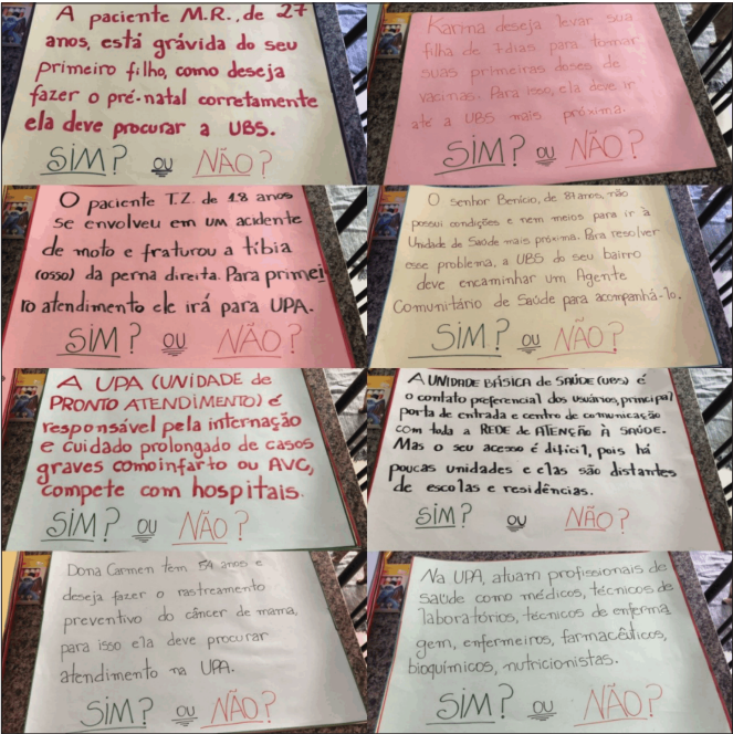 Figura 2. Situa��es cl�nicas elaboradas para ilustrar o uso UBS e da UPA do Projeto de Extens�o Saber SUS, da Universidade Federal de Jata�, Jata�-GO, 2018.