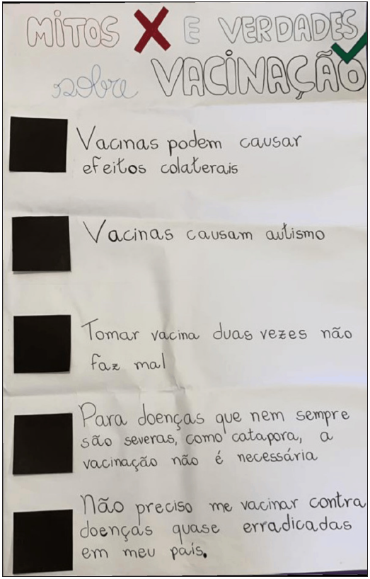 Figura 4. Cartaz utilizado na quarta esta��o sobre Vacina��o &ndash; mitos e verdades do Projeto de Extens�o Saber SUS, da Universidade Federal de Jata�, Jata�-GO, 2018.