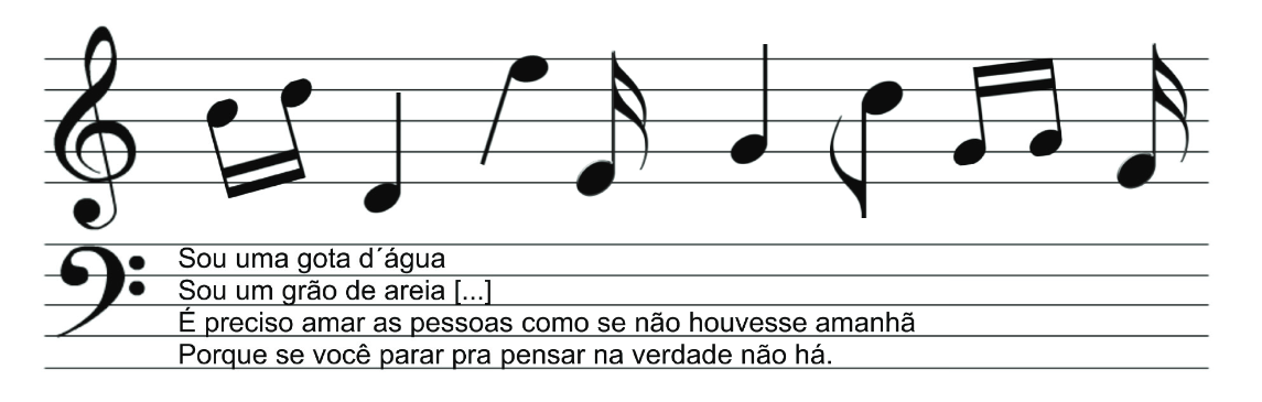 Figura 1: Pais e Filhos (Dado Villa Lobos, Renato Russo e Marcelo Bonfá)