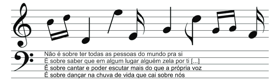 Figura 2: Trem Bala (Ana Vilela)