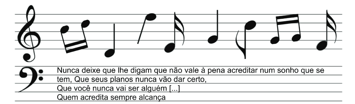 Figura 3: Mais uma vez (Flávio Venturini e Renato Russo)