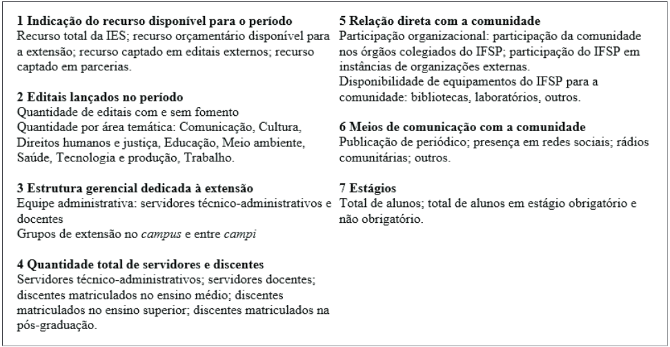 Figura 1: Formul�rio para os n�veis estrat�gico e t�tico