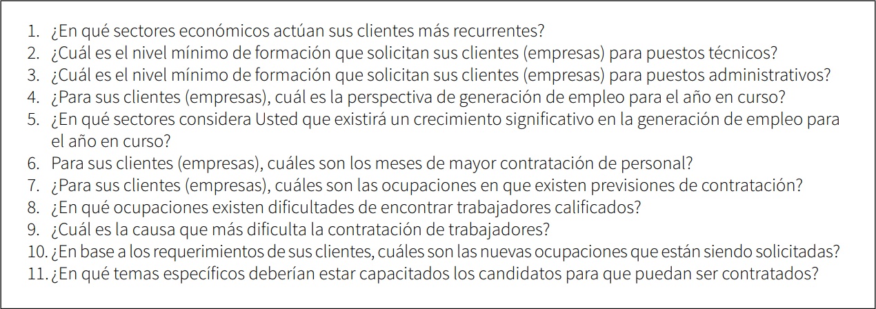 Preguntas instrumento de recolección de datos