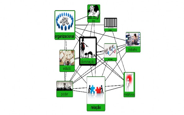 Principais conceitos da revis�o sistem�tica dos 23 artigos