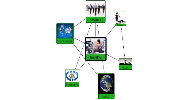 Categoriza��o gerada pela Minera��o de Dados Textuais