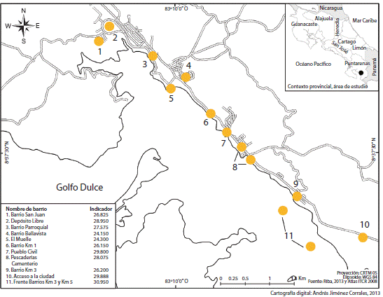Barrios en lo que se identifican medias de cobertura con efectos significativos.