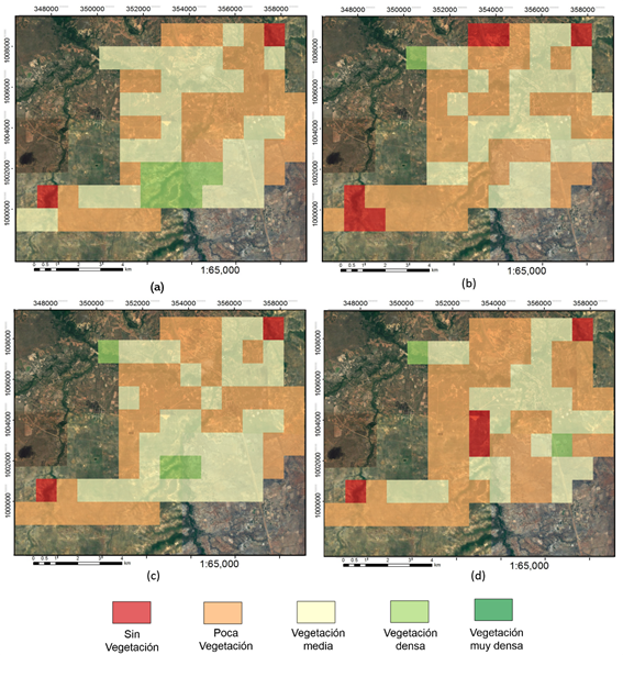 Distribución espacial de las categorías del NDVI durante los meses secos (enero y mayo) en la comunidad indígena de Kashaama. (a) enero 2012; (b) enero 2013; (c) mayo 2012; (d) mayo 2013.