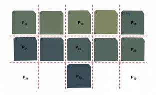 Posicin de las pelculas en el rea de escaneo. Las posiciones con la nomenclatura P11, P13, P15, P21, P23, P25, P31, P33, P35, indican el lugar en que colocamos la pelcula para evaluar la variacin por posicin y las pelculas sin nomenclatura se mantuvieron fijas en cada escaneo, las cuales utilizamos para evaluar el efecto por mltiples escaneos.