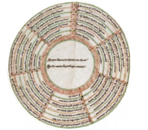 Rueda de las siete septenas en el Ms. Beinecke416, Yale University