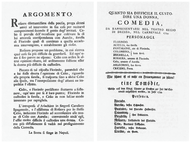 del volumen de Klimovicz y Roszkowska