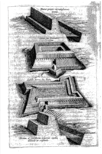 Esquemas de torres y contrafortalezas. Obsidio Bredana