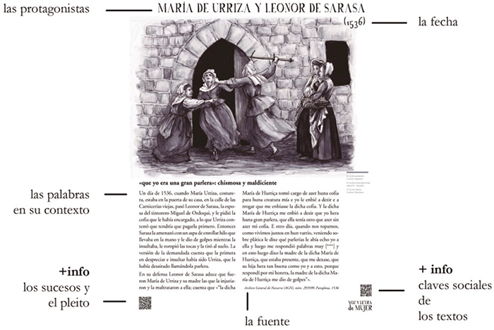 Contenido de los paneles en la gua para el visitante