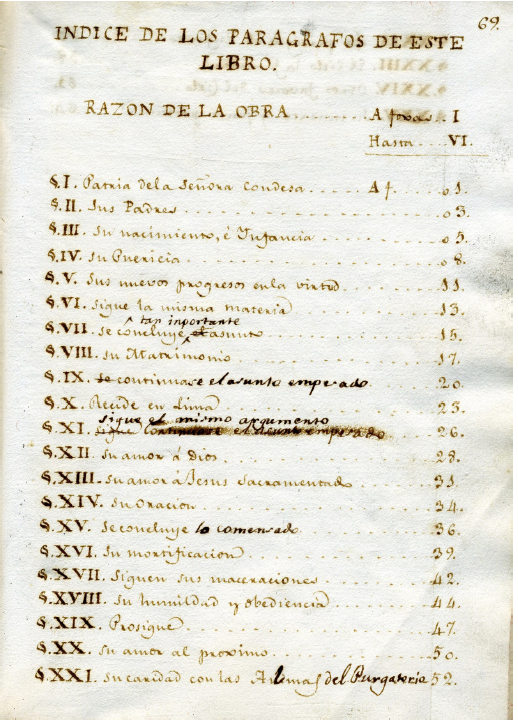 Reproducci�n del �ndice con correcciones del manuscrito de la obra de Jos� Manuel Berm�dez