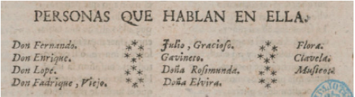 Separando dramatis personae (Luís Botelho Fróis de Figueiredo,
Con amor, no siempre la verdad es lo mejor, c. siglo XVIII, Madrid, BNE, T/55318/3)