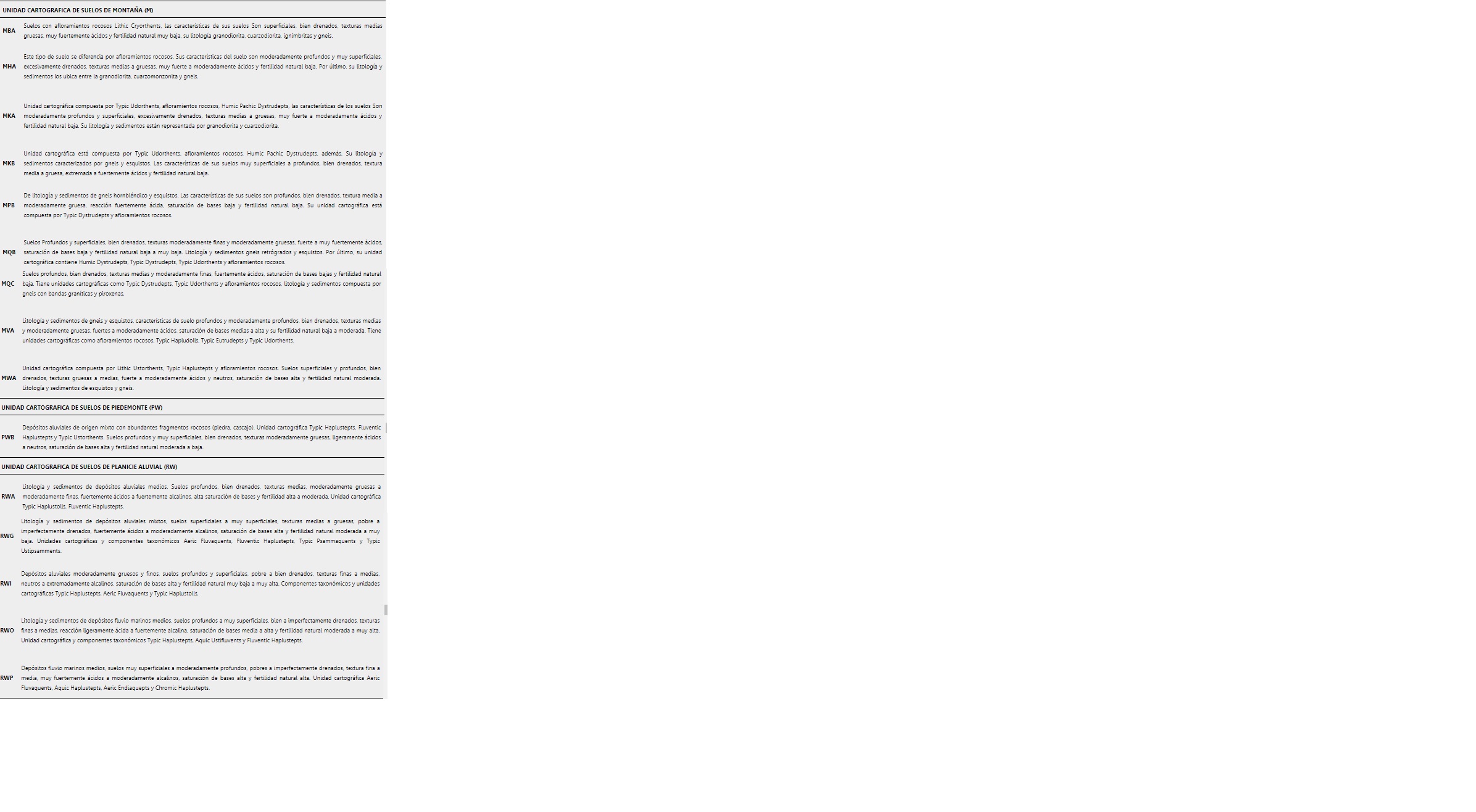 Unidades cartogr&aacute;ficas de suelos identificadas en la Cuenca del r&iacute;o Frio