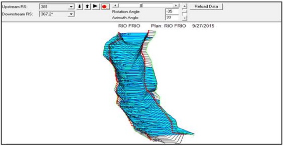Perfil 3D tramo del cauce principal