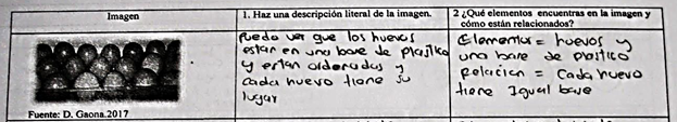 Ejercicios categor&iacute;as B1 y B2