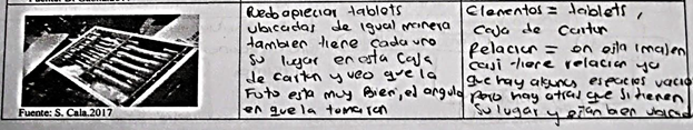 Ejercicios categor&iacute;as B1 y B2