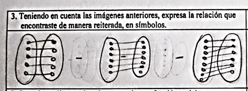 Ejercicio categor&iacute;a CI