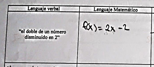 Ejercicio categor&iacute;a C2