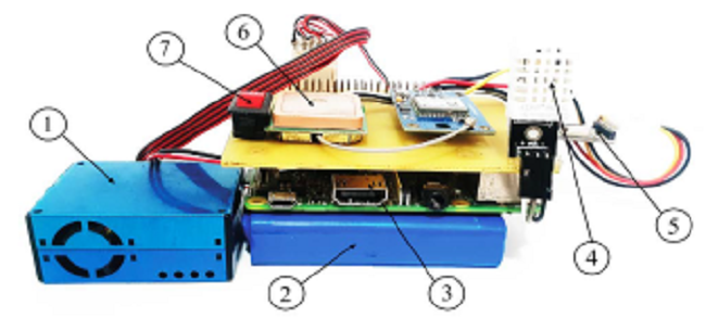 Prototipo de sistema de mediciones