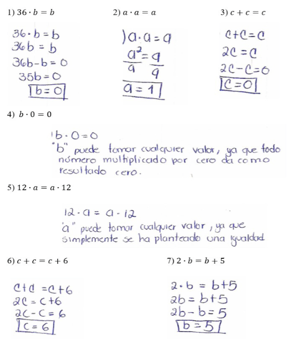 Figura 2. Resolución de la tarea 2 por el estudiante para maestro E20.
