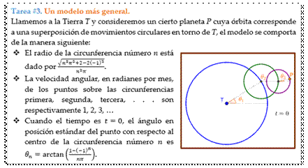 Figura 1. Situación planteada en la tarea #3 de la situación de aprendizaje.